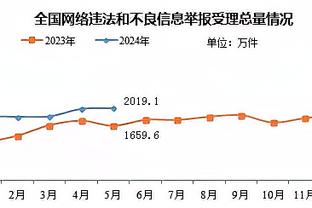 开云平台官网入口手机版截图3